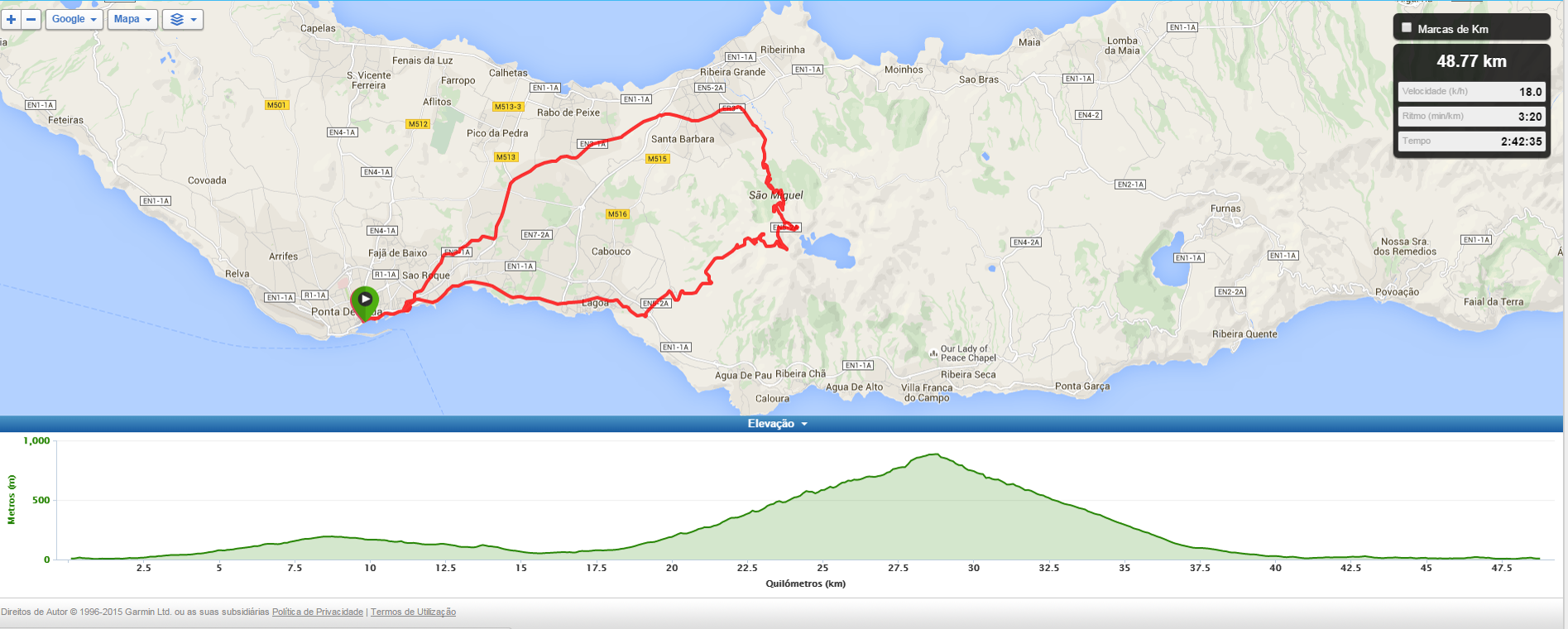 Road Bike Tour - Pico da Barrosa: Lagoa do Fogo - mapa