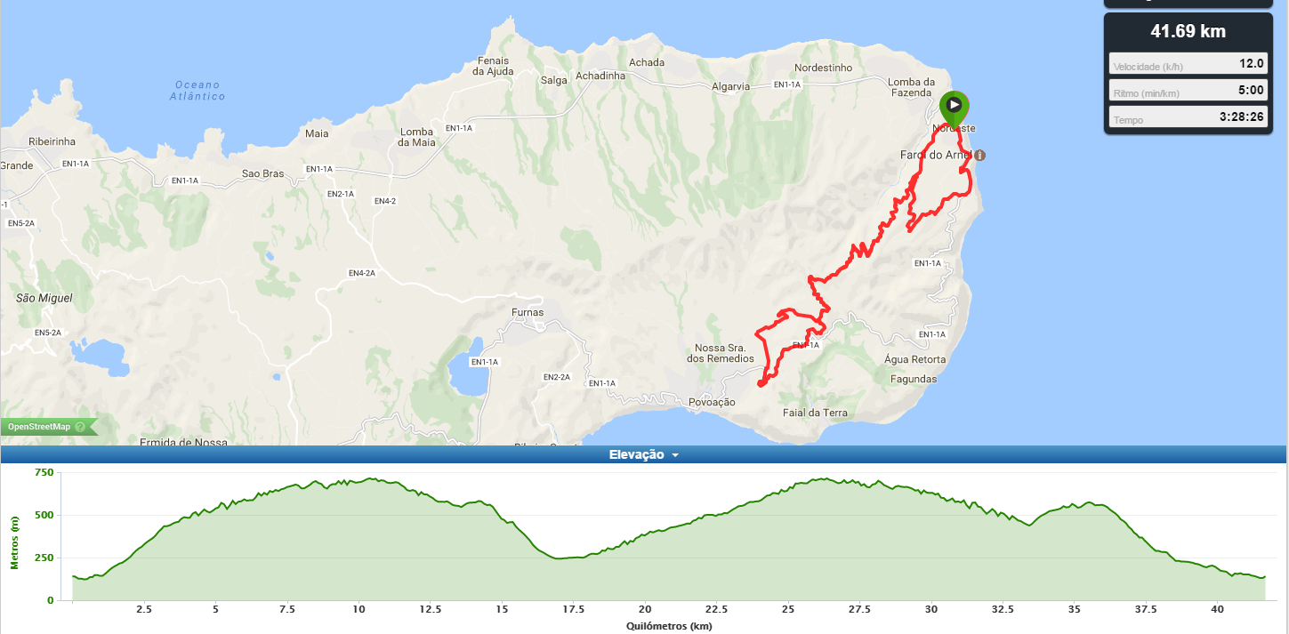 MTB Bike Tour  - Tronqueira Tour - map