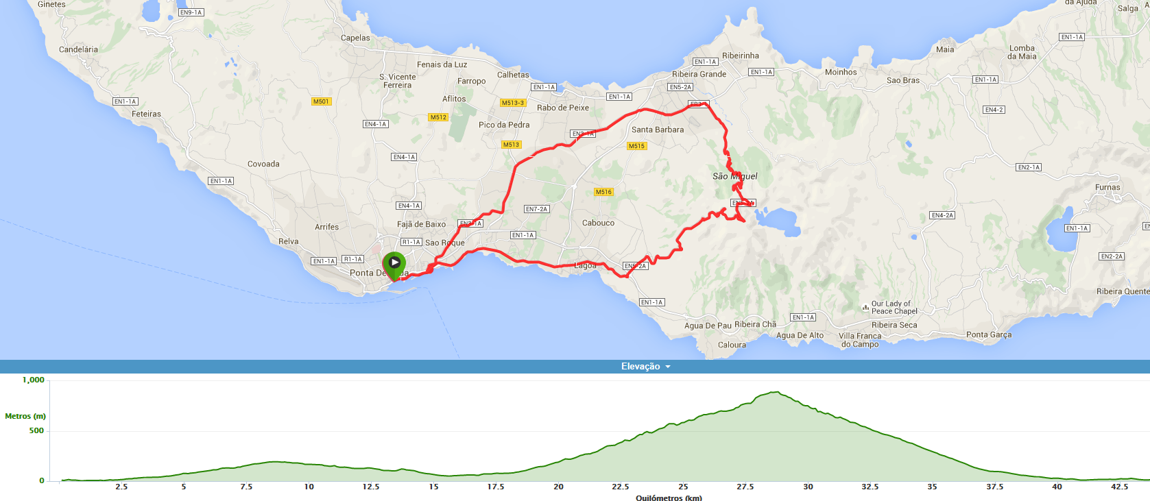 Van Tour Lagoa do Fogo - Half Day - mapa