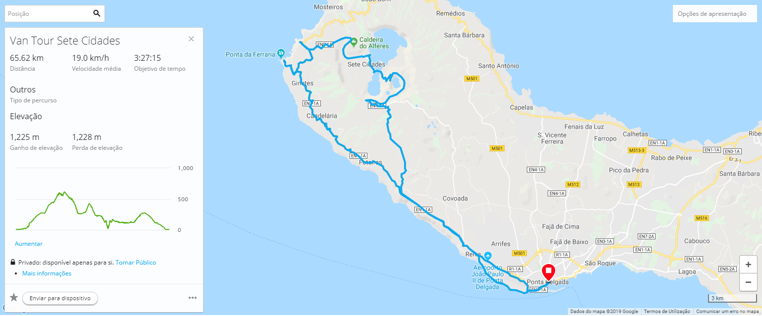 Van Tour Sete Cidades - Half day Tour - map