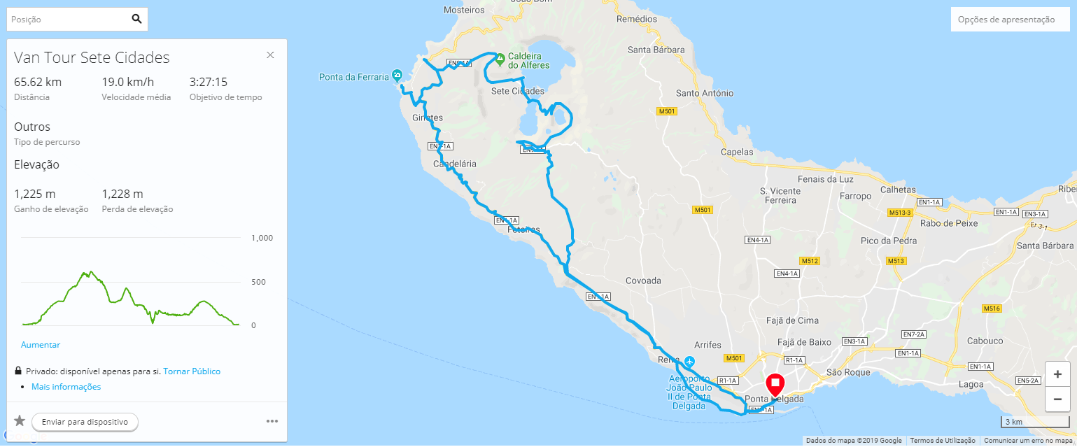 Van Tour Sete Cidades - Passeio de Meio dia - mapa